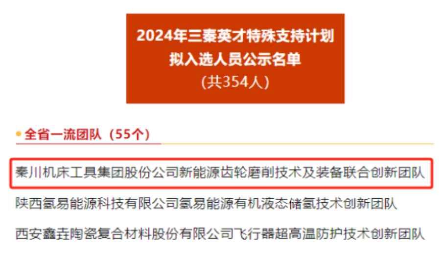 【集團(tuán)資訊】入選“三秦英才”創(chuàng)新團(tuán)隊(duì)+1！